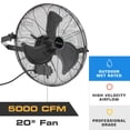 thumbnail image 2 of Mule Outdoor Wall Fan XL 20" Wet-Rated Wall Fan with 3 Speeds, Plug-In Mount, Matte Black, 2 of 12