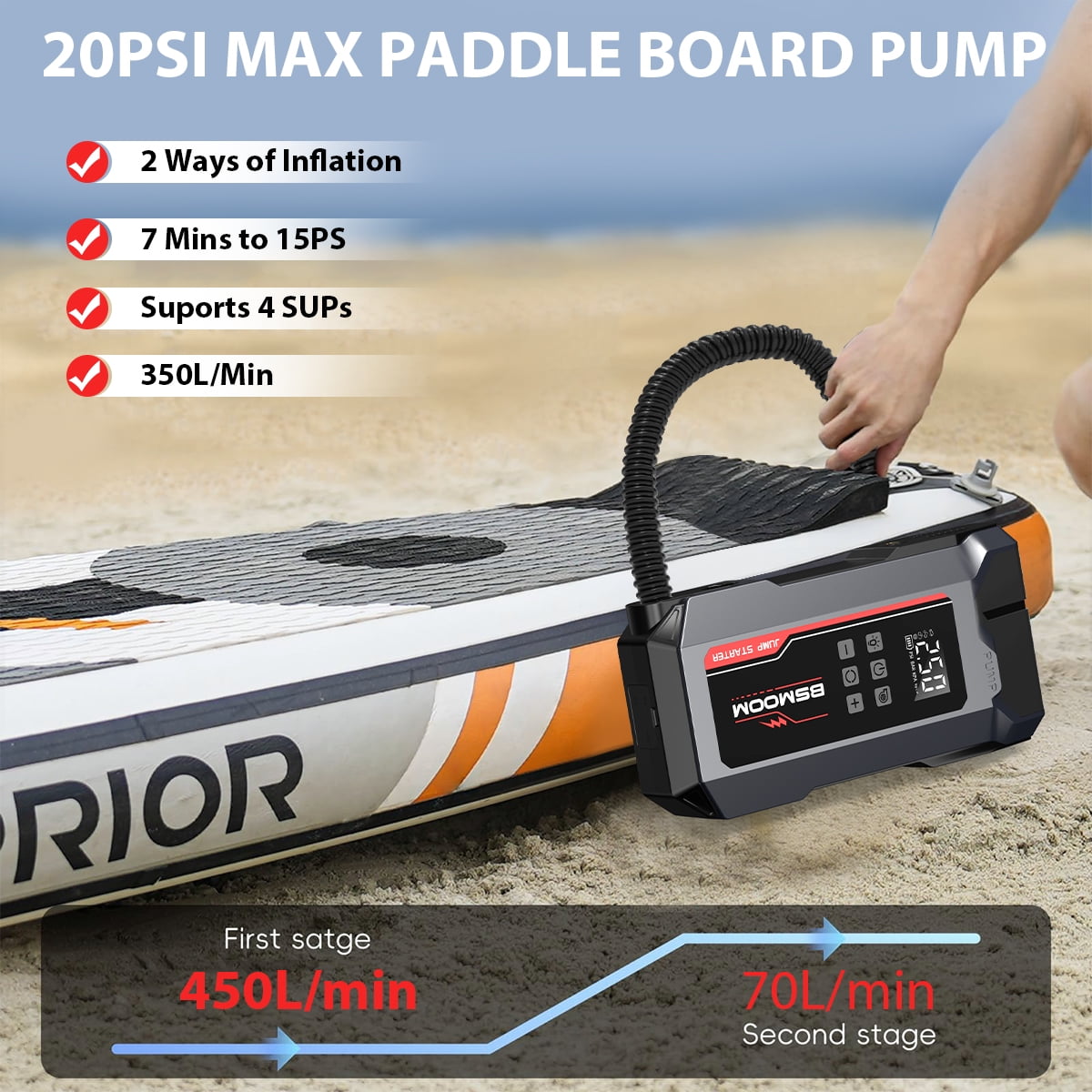 BSMOOM 8000A Car Battery Jump Starter with Air Compressor/Tire Inflator 150PSI, 9-in-1 Portable Jump Starter Power Pack for ALL Gas/10L Diesel, 12V Jumper Box with Air Pump, USB Ports, LCD, LED Light