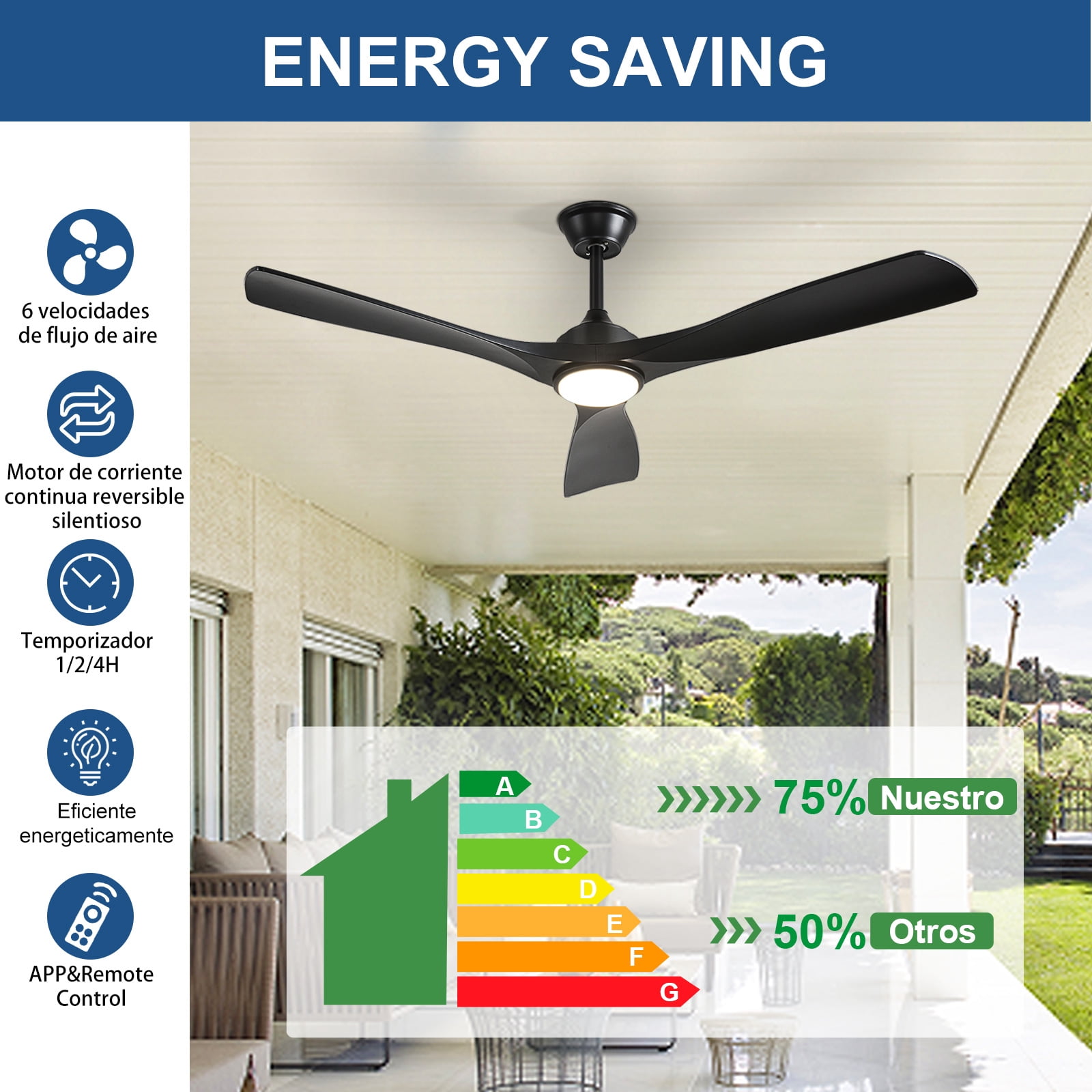 DingLiLighting Modern Ceiling Fan with Lights: 52-Inch Black Flush Mount Ceiling Fan with Remote APP Control - Dimmable 3-Blade Fans for Indoor Outdoor 24W 3CCT Dimmable Timer DC Motor