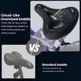 thumbnail image 3 of ESKUTE C300 Electric Bike for Adults, 1500W Peak Motor, 32MPH Fast Ebike, 48V 20.8Ah Battery Up to 80 Miles, 26"x4.0" Fat Tire, Full Suspension, 8-Speed Purple, With Bag & Lock & front Basket, UL2849, 3 of 8