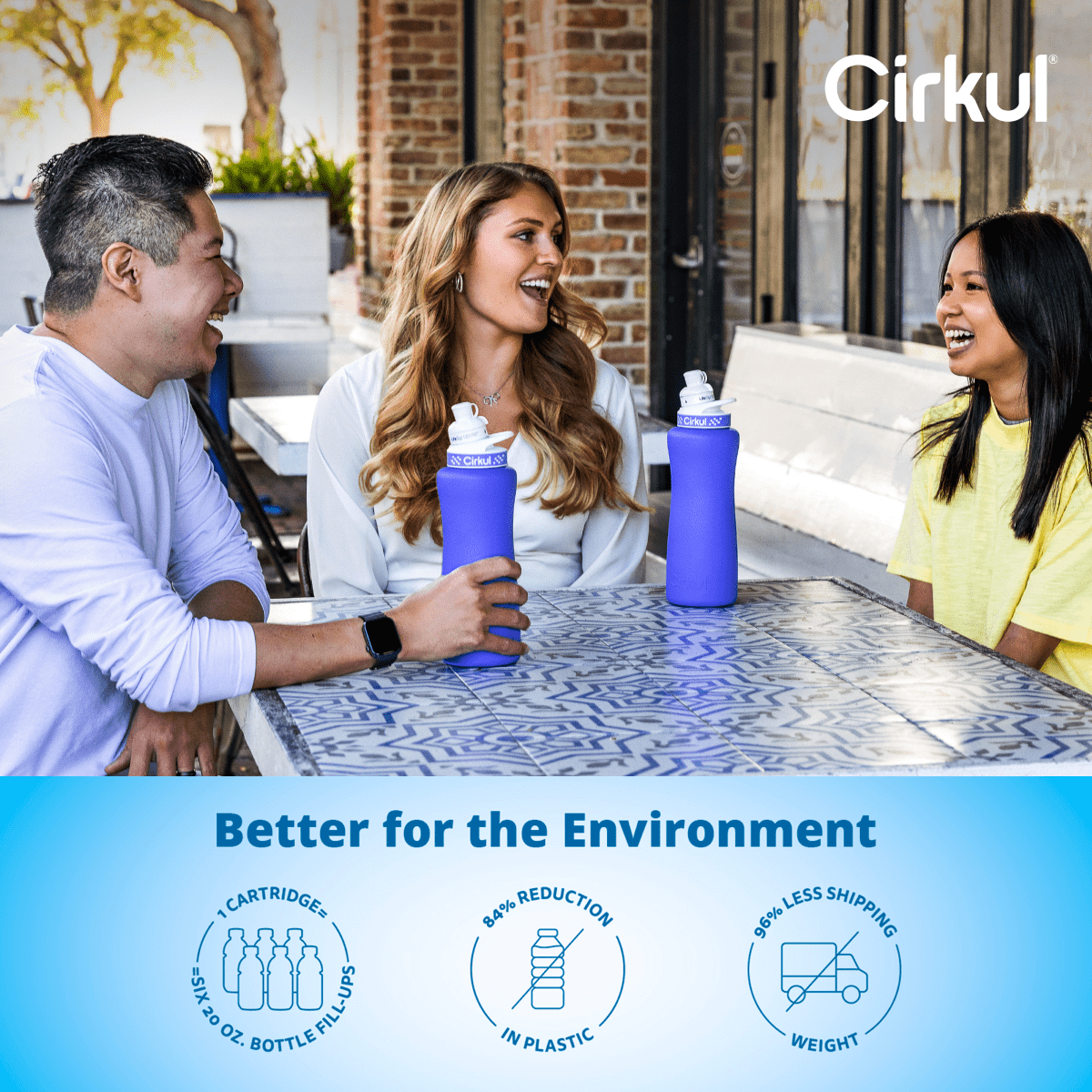 Cirkul 32oz Periwinkle Stainless Steel Starter Kit with Periwinkle Cirkul Lid 2.0 and 2 Flavor Cartridges (Blackberry Blueberry & Berry Blue Punch)
