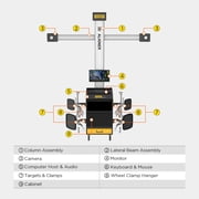 Autool XC505 3D Wheel Alignment Machine, Wheel Alignment & Balancing System with Voice Guidance, Car Model Database, Precise Positioning, Multilingual