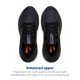 thumbnail image 4 of Zapatillas de Running Brooks Adrenaline GTS 24 para Hombre, Negras Talla 9.5, 4 of 6