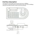 thumbnail image 4 of PTZ Camera Keyboard, 100-240V PTZ Camera Joystick Controller 3D Accurate Control  For Procuratorates, 4 of 8