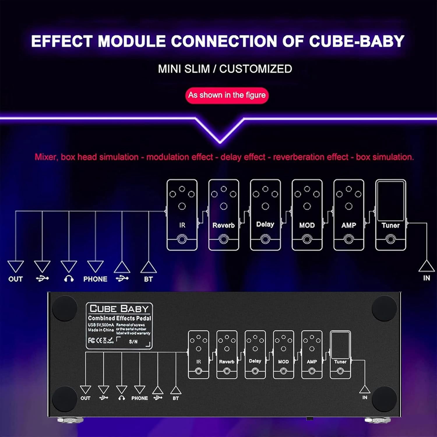 M-VAVE Multi Effects Guitar Pedal, Reverb Guitar Pedal, Delay, Chorus, Phaser, with IR Loading 9 AMP Models, CUBE-BABY Reverb Effect Pedal, Support Recording, Bluetooth 5.0