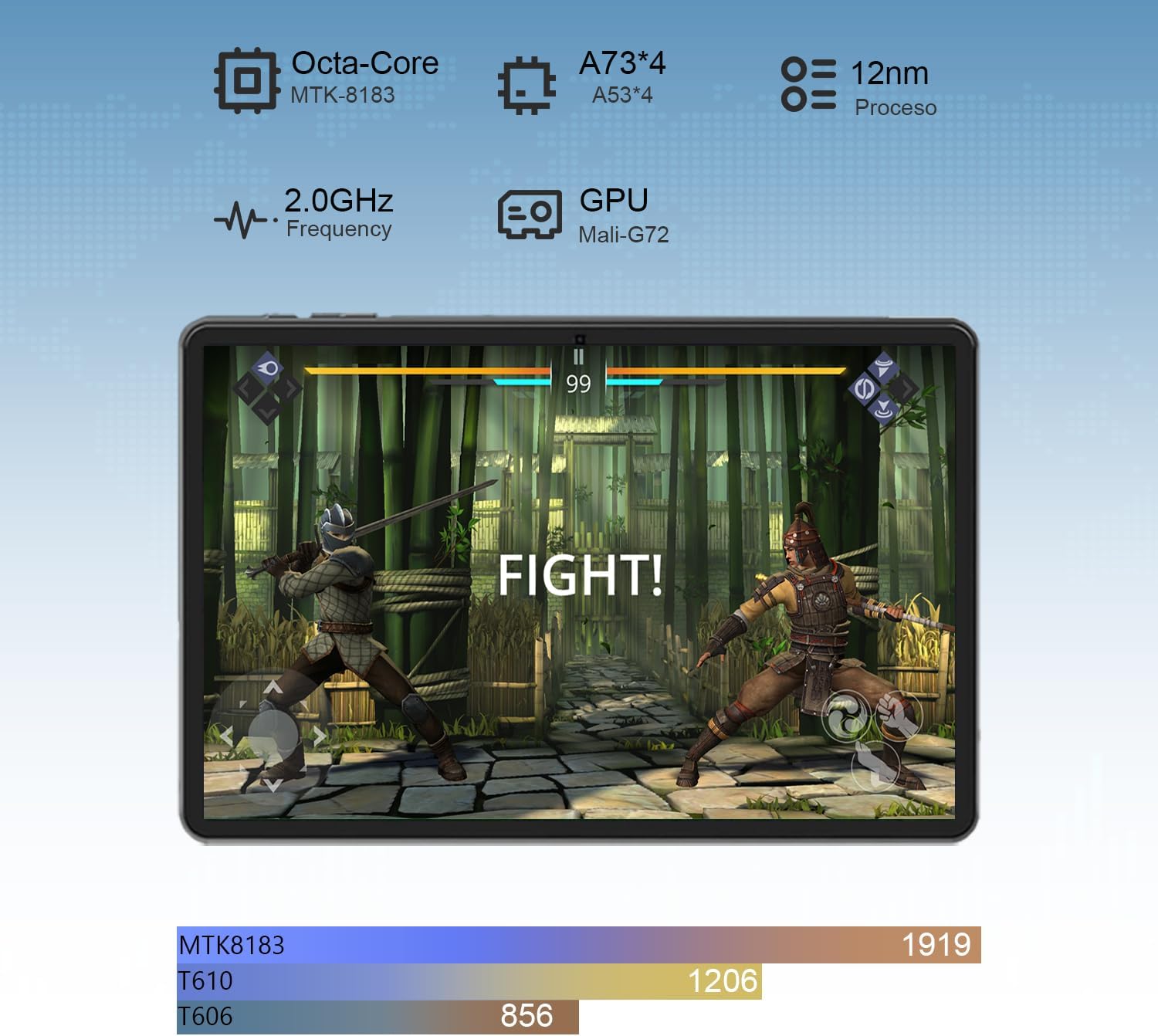 Android Tablet with 2.0GHz Octa-Core CPU 4GB RAM 64GB ROM 1280 X 800 HD Touch Screen 6000mAh Battery, Tablet with GPS 5G WiFi BT Dual Camera for Adult Kids Gifts