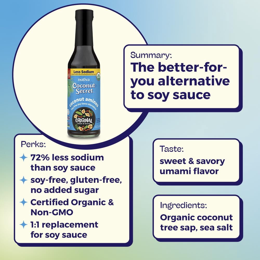 Pack of 12, Coconut Secret Original Sweet & Savory Coconut Aminos, 8 fl oz