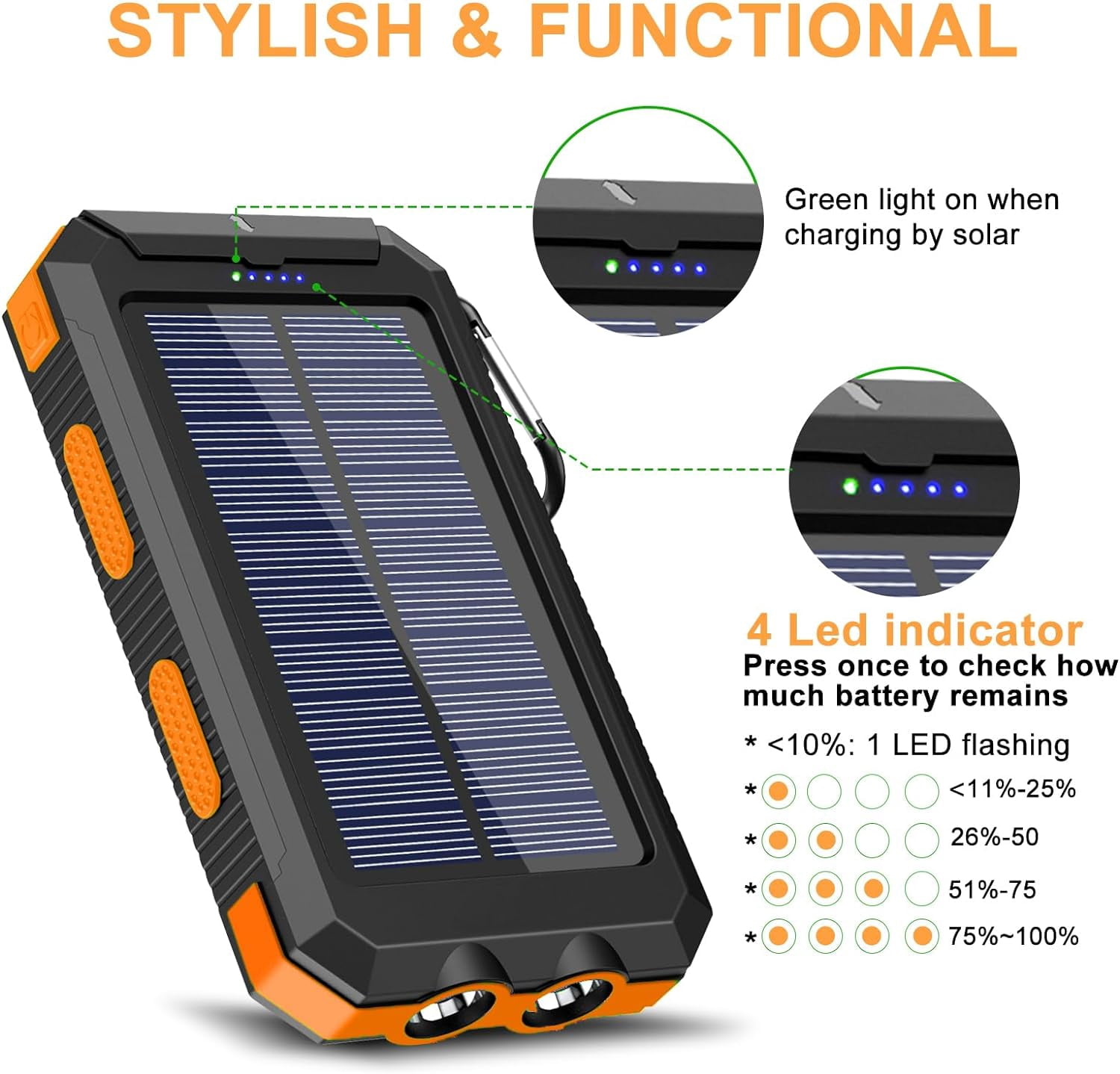 NEENCA 32000mAh Solar Power Bank,Portable charger with Dual 5V USB Ports, 2 LED Light Flashlight, Compass Battery Pack for Outdoor Camping Hiking(Orange)