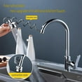 thumbnail image 6 of Sink Faucet Sprayer Attachment, 3 Water Outlet Modes Faucet Extender Aerator with Stretchable Hose, Kitchen Water Saving Sink Sprayer Head for Wash Hand Hair Face (Silver), 6 of 9