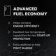 thumbnail image 2 of Aceite de motor Mobil 1 Advanced Fuel Economy 0W-30 5L, 2 of 8