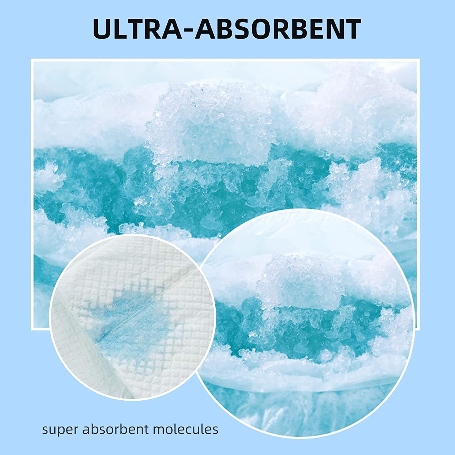 Disposable Incontinence Pad for Beds 36"x24", 60 Count Adult Bed Pads, Adult Pad for Beds, Standard Absorbency, 45g per Pad
