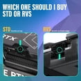 thumbnail image 2 of Conector de alimentación ATX3.0 de 90 grados para RTX 4090 4080 4070 Ti 3090 Ti (RVS negro), 2 of 4