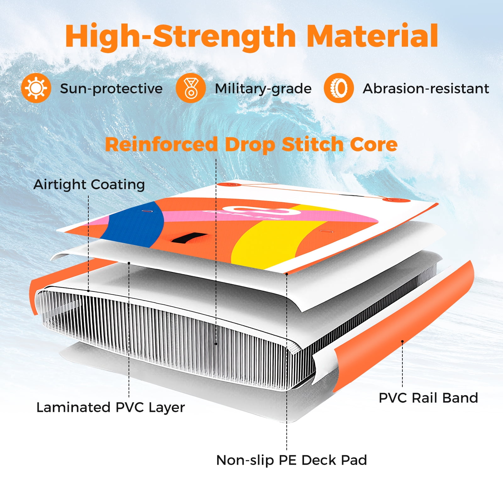 Costway 11’ Wide Inflatable Stand Up Paddle Board , Stable SUP for Adults and Youth Orange+White