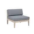thumbnail image 3 of Linon Sorrell Acacia Armless Outdoor Lounge Chair with Cushions, Walnut/Gray, 3 of 17
