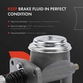 thumbnail image 3 of A-Premium Brake Master Cylinder with Reservoir and Cap Compatible with Dodge and Plymouth Vehicles - Dart 1963-1966, Lancer 1961-1962, Barracuda 1964-1966, Valiant 1960-1966 - Replaces 5463110, 3 of 8