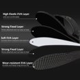 thumbnail image 2 of Tactical Flip Flops EVA Shower Slippers Lightweight Sandals Ergonomic Arch Support Slippers for Indoor Outdoor, 2 of 8