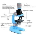 thumbnail image 2 of Graflsoa High-Power 1200X Magnification Microscope Kit for Kids & Students - Blue (Batteries Not Included), 2 of 7
