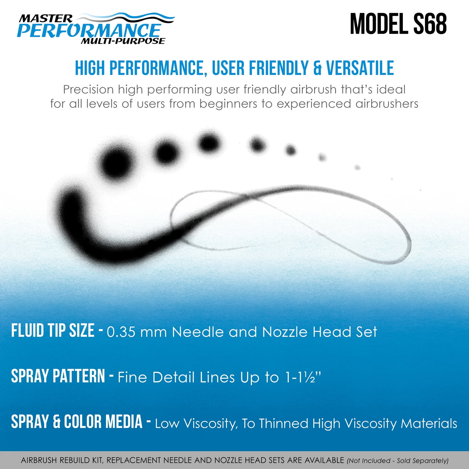 Master Performance S68 Multi-Purpose Precision Dual-Action Siphon Feed Airbrush, 0.35 mm Tip, 3/4 oz Fluid Bottle, Color Cup - User Friendly Set Kit - How-to-Airbrush Guide - Auto, Art, Hobby, Cake