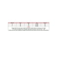 thumbnail image 3 of Lamuusaa Women Cutout Dress, Sleeveless Off Shoulder V Neck Patchwork Slimming Casual Dress, 3 of 7
