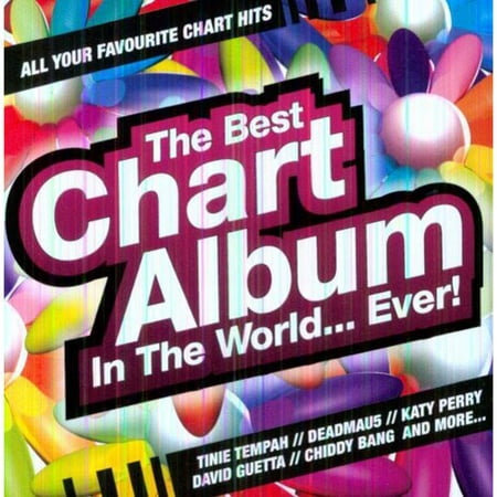 THE BEST CHART ALBUM IN THE WORLD... EVER! (Best English Albums Ever)