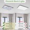 thumbnail image 5 of Boho Blue Floral Magnetic Fluorescent Light Covers for Ceiling Lights 2x4Ft,Vintage Farmhouse Paisley Plant Leaf Office Classroom Kitchen Drop Ceiling Light Covers Lighting Filters Shade Panel 4Packs, 5 of 9