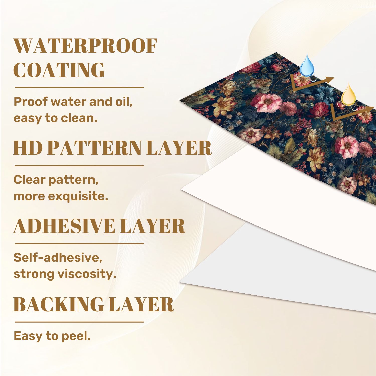 Peel and Stick Wallpaper 17.7in x 9.8ft Floral Botanical Vibrant Pink Red Yellow Blooms Dark Blue Contact Paper Vinyl Self-Adhesive Removable Wall Paper for Bedroom DIY Home Decor Renter Friendly