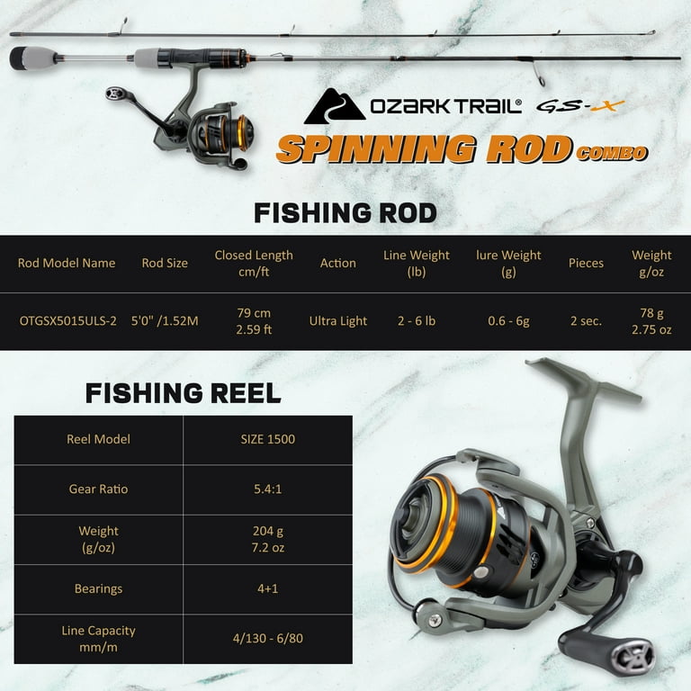 Ozark Trail GS-X Spinning Combo, 5-Foot Ultra Light Action 2-Piece