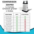 Zekpro Cheese Grater, 4Sided Stainless Steel Box Grater, Foods