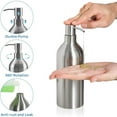 thumbnail image 4 of Miyuadkai Bottle Clearance Liquid Shampoo Soap Dispensers Wash Lotion Bottle Hand Dispenser Bathroom Products Room Decor Silver, 4 of 9