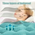 thumbnail image 3 of Full Body Bath Pillow, Bathtub Pillow Ergonomic Non-Slip Bath Cushion for Head Neck Shoulder Back Support, Bath Accessories, Fits All Bathtub, 3 of 8