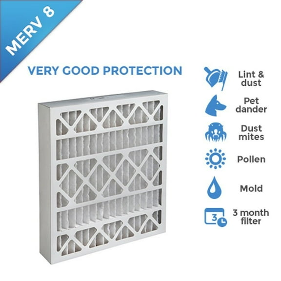 Air Filter Furnace, Purolator Key Pleat Extended Surface Pleated Air Filter, Mechanical MERV 8, Nominal Size 18”H x 24”W x 4”D, Actual Size 17-3/8" Height x 23-3/8" Width x 3-3/4" Depth, (Pack of 3)