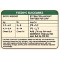 thumbnail image 4 of Special Kitty Complete Nutrition Dry Cat Food 3.2kg, 4 of 7