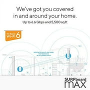 SURFboard mAX Express Kit( W122W21+W11)
