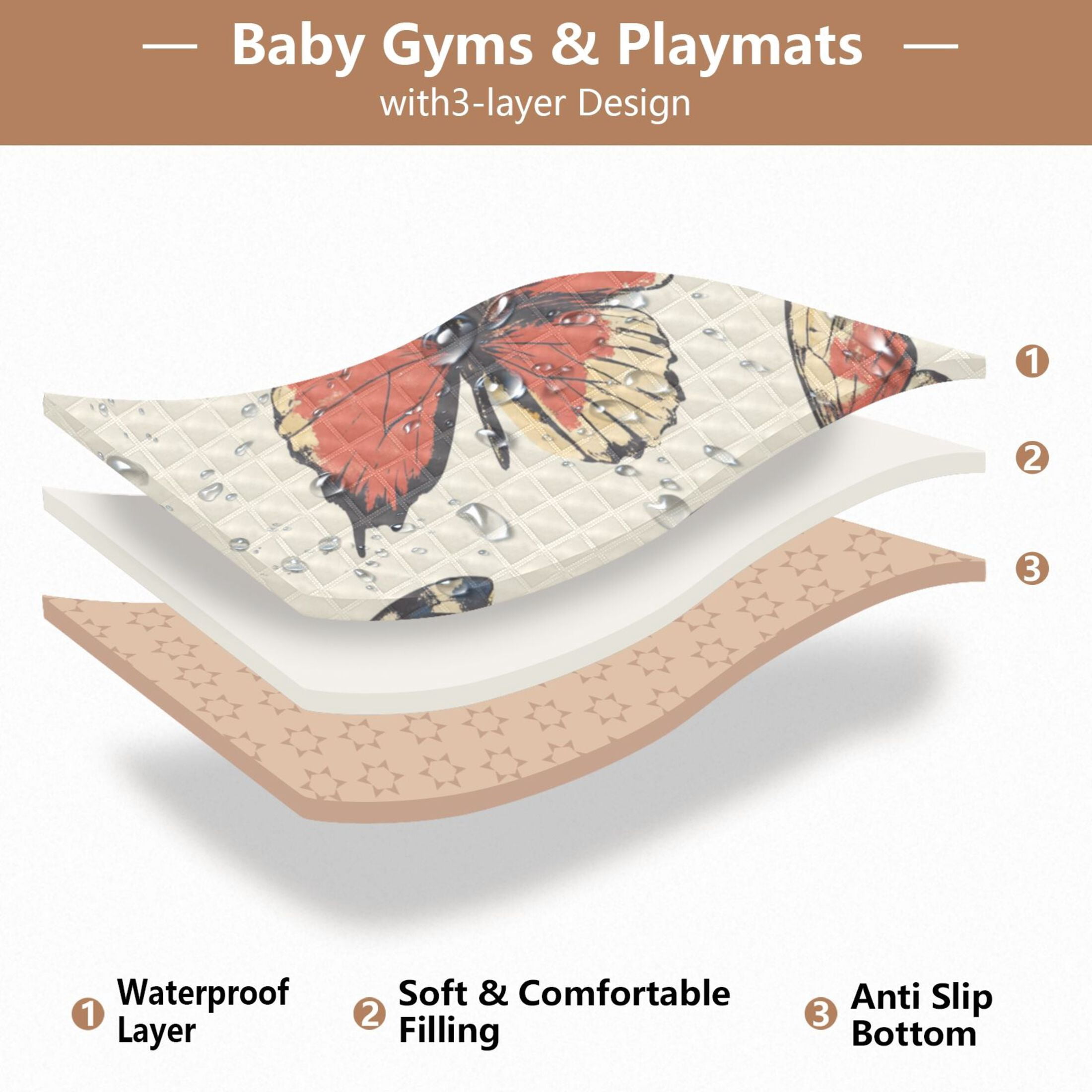 WOBOGO Colourful Butterfly Baby Playmats Extra Large Waterproof Rollable Activity Pads for Toddlers 50×50inch