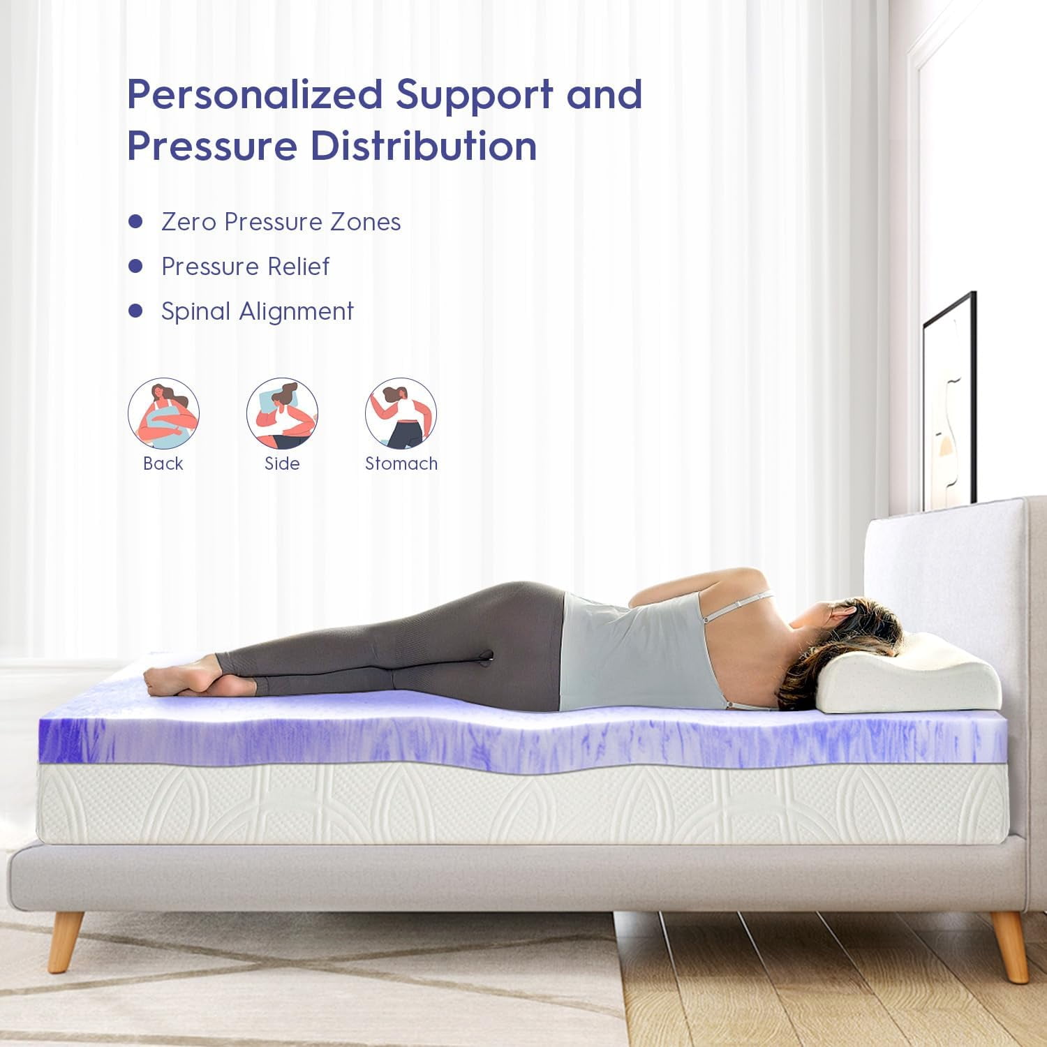 EDX 2 Inch  King Size Memory Foam Mattress Topper, Gel  Memory Foam Mattress Topper for Pressure Relief
