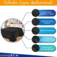 thumbnail image 5 of Cobertor Ligero Liso Matrimonial Hotelero Suave Y Calientito. MOD. NEGRO, 5 of 5