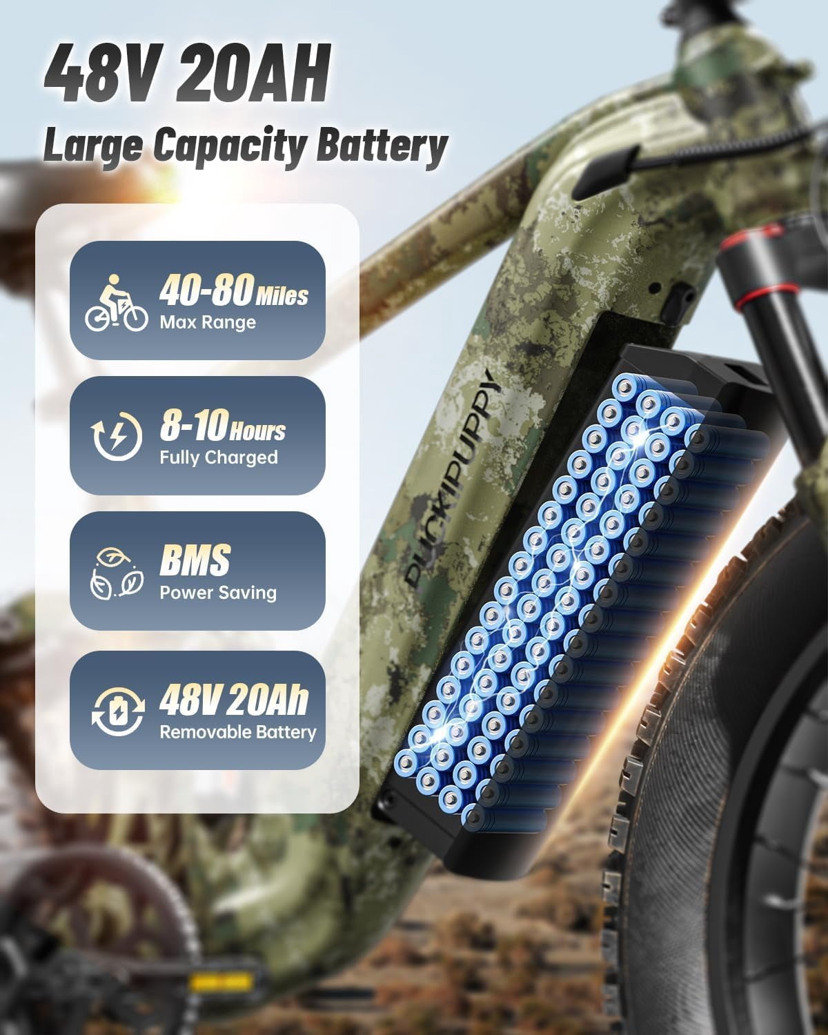 PUCKIPUPPY Electric Bikes for Adults Dual Motor E Bike 28 mph 1600W Peak 80Miles Range 26" Fat Tire Ebike 48V 20AH Battery E-Bike Full Suspension E-Mountain Bikes 8 Speed, Comply with UL2849 by SGS