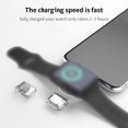 thumbnail image 4 of Remplacement de Chargeur pour Apple Watch Portable Type-C Chargeur Sans Fil USB Remplacement pour iWatch Ultra Series, 4 of 8