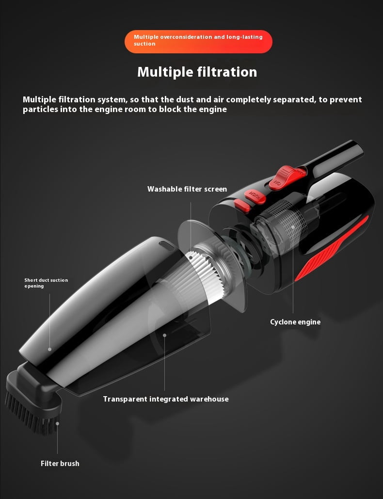 Car Vacuum Cleaner – High-Power Handheld Mini Vac with 12V Vehicle Power, Multi-Function Portable Auto Interior Cleaner