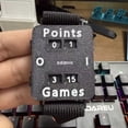 thumbnail image 4 of Score Keeper Wristband, Big Screen Adjustable, Counter Wrist Strap with Score Display, Tennis Scoreboard for Adults Scorekeeper, Sports Accessories, Wrist Counter for Men Women Outdoor, 1 Pcs, 4 of 5