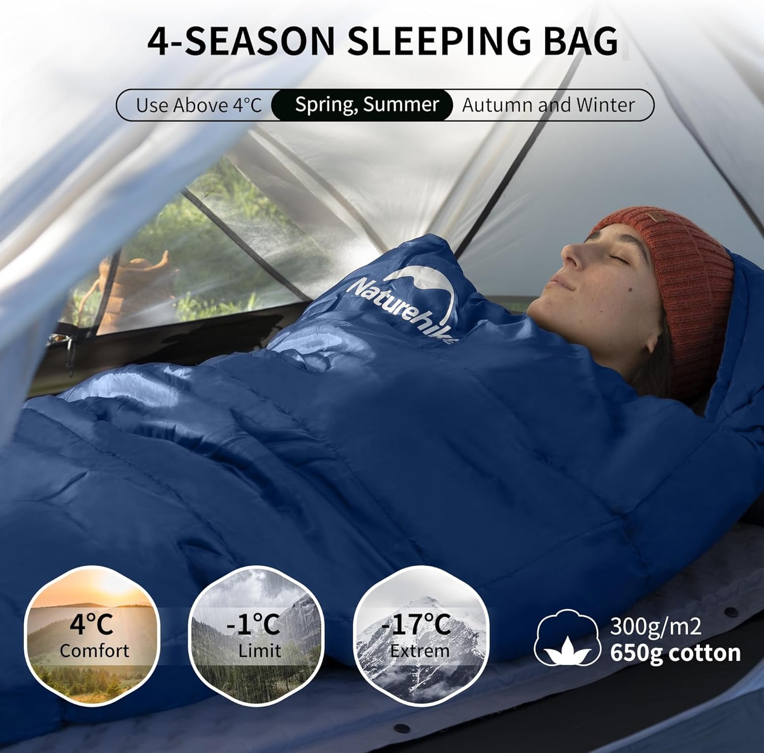 Sleeping Bags for Adults, 23-39℉ Mummy Backpacking Sleeping Bag, 0 Degree Lightweight Sleeping Bag Warm for Camping, Hiking (Navy, Medium)