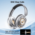 thumbnail image 4 of Bluetooth Headphones Over Ear, 58Hrs Playtime Wireless Headphones,Bass Boosted by 90%,Lightweight Headset with Deep Bass, Clear Call with 4 Noise Cancelling Mics,Low Latency for Travel Work Cellphone, 4 of 8