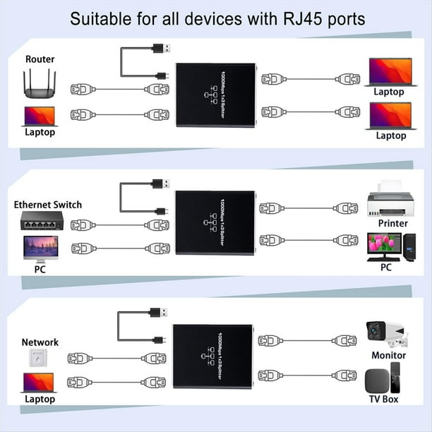 Divisor Gigabit Ethernet 1 una 3 Divisor Rj45 Adaptador de ExtensióN LAN 1000Mbps Adaptador de Red LAN de 4 Puertos 1 una 3 RJ45
