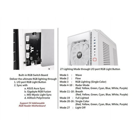Thermaltake - View 51 Tempered Glass ARGB Full Tower Case - White