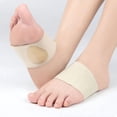 thumbnail image 1 of Jinswick 2 Dual Arch Support, Compression Arch Support Sleeve, Plantar Fasciitis ReliefGel Pads Inside, Flatfoot Support, Foot Pain Relief, Collapsed Arch, Foot Pain for Men and Women, 1 of 14