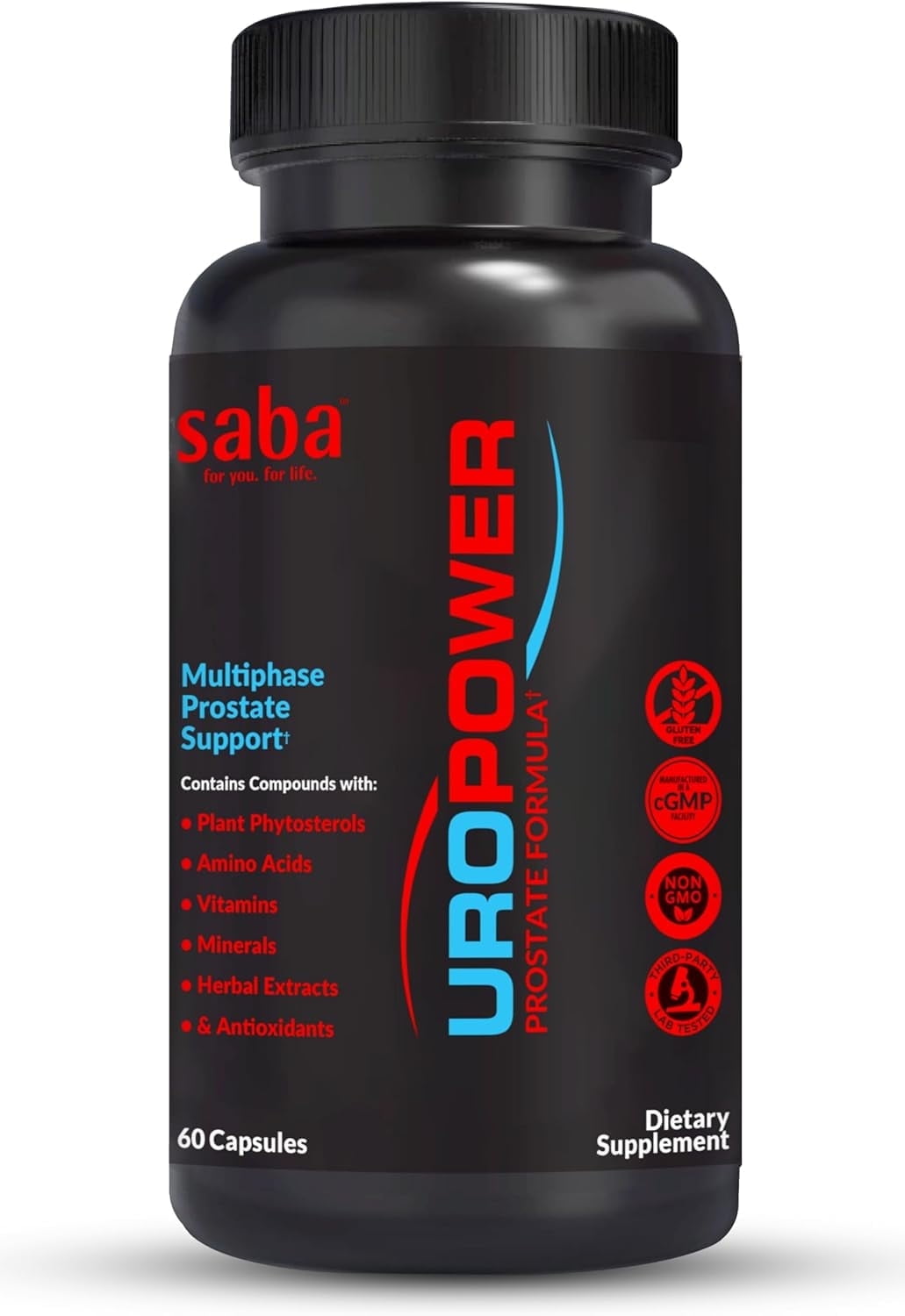 saba glp-1 reviews Saba