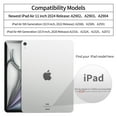thumbnail image 7 of GKABXY for iPad Air 11 inch Case with Keyboard (M3/M2) 2025/2024, iPad Air 10.9 Inch 5/4th Generation Case with Keyboard, Detachable Keyboard, Pencil Holder, Gray, 7 of 7