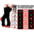 thumbnail image 2 of Gear Compression Socks for Men & Women (20-30 mmHg) Boost Stamina, 2 of 6