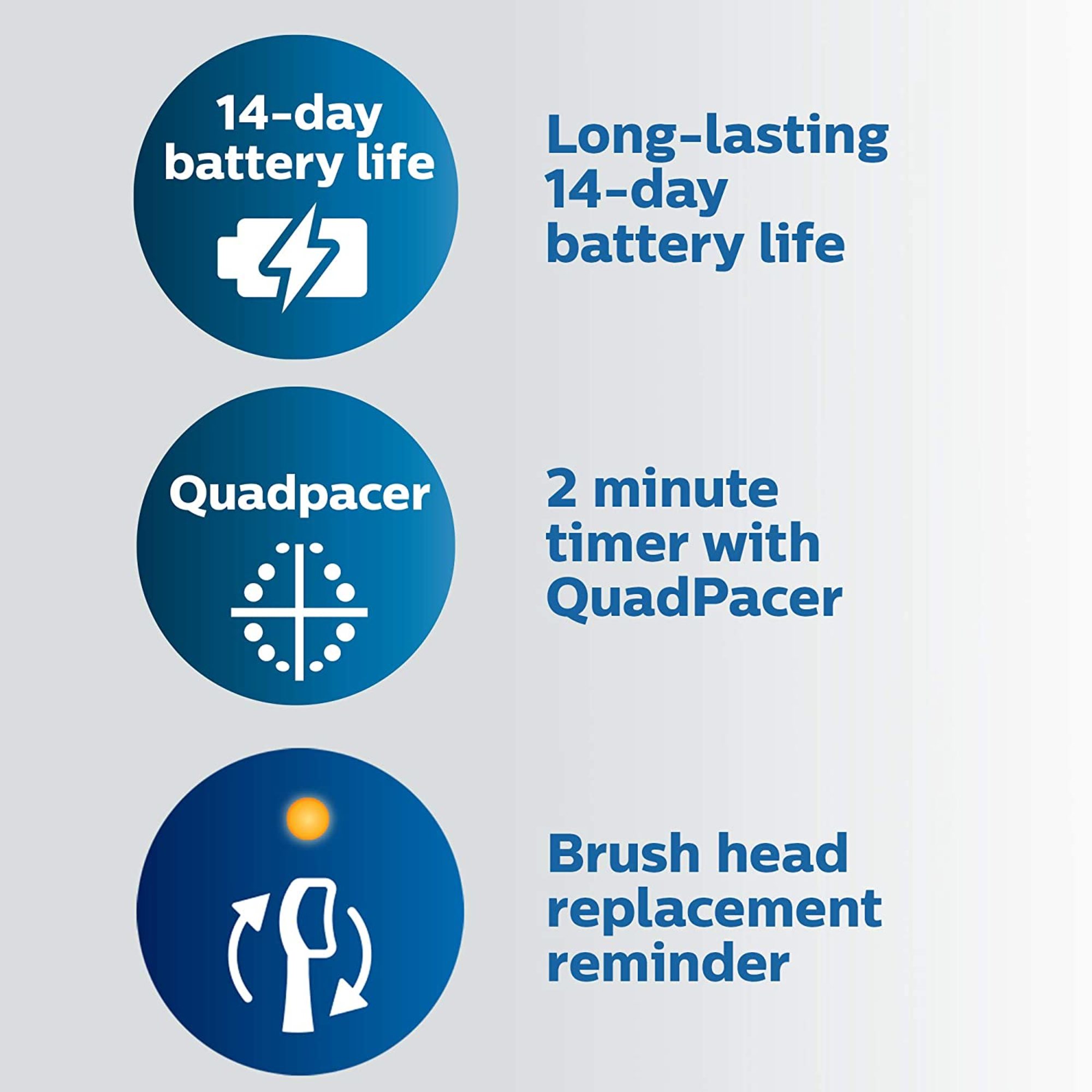 Philips Sonicare Protectiveклean 6100 Electric Toothbrush photo 5