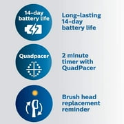 Philips Sonicare ProtectiveClean 6100 Rechargeable Electric Power Toothbrush, Navy Blue, HX6871/49